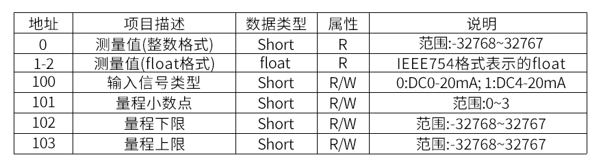 圖片關(guān)鍵詞